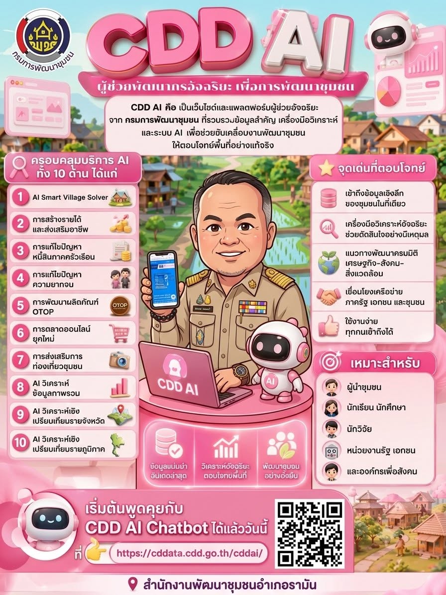  พช.รามัน ขอประชาสัมพันธ์ CDD AI : ผู้ช่วยพัฒนากรอัจฉริยะ สู่ชุมชนเข้มแข็งอย่างยั่งยืน 