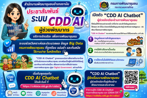 สำนักงานพัฒนาชุมชนอำเภอรามัน ขอเชิญชวนประชาชนและผู้สนใจ ร่วมใช้งาน ระบบ CDD AI Chatbot ผู้ช่วยอัจฉริยะด้านการพัฒนาชุมชน